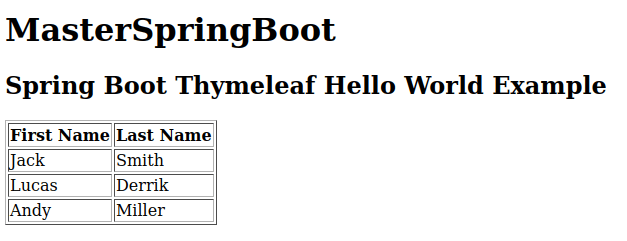 spring boot mvc tutorial